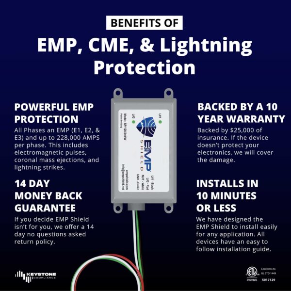 EMP Protection to cover your entire Home